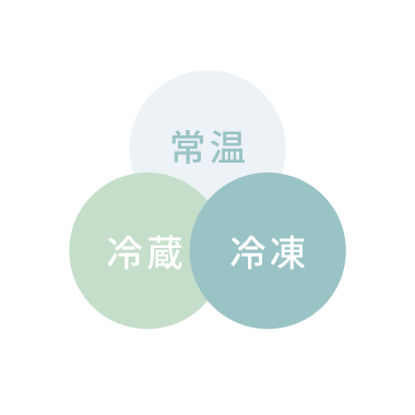 3温帯に対応食品運送も安心